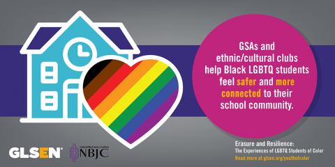 A schoolhouse with a rainbow-filled heart next to the text: GSAs and ethnic/cultural clubs help Black LGBTQ students feel safer and more connected to their school community.