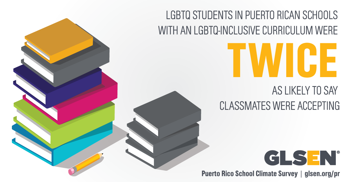 Graphic of books along with the text "LGBTQ Students in Puerto Rican schools with an LGBTQ_inclusive curriculum are twice as likely to say classmates are accepting."