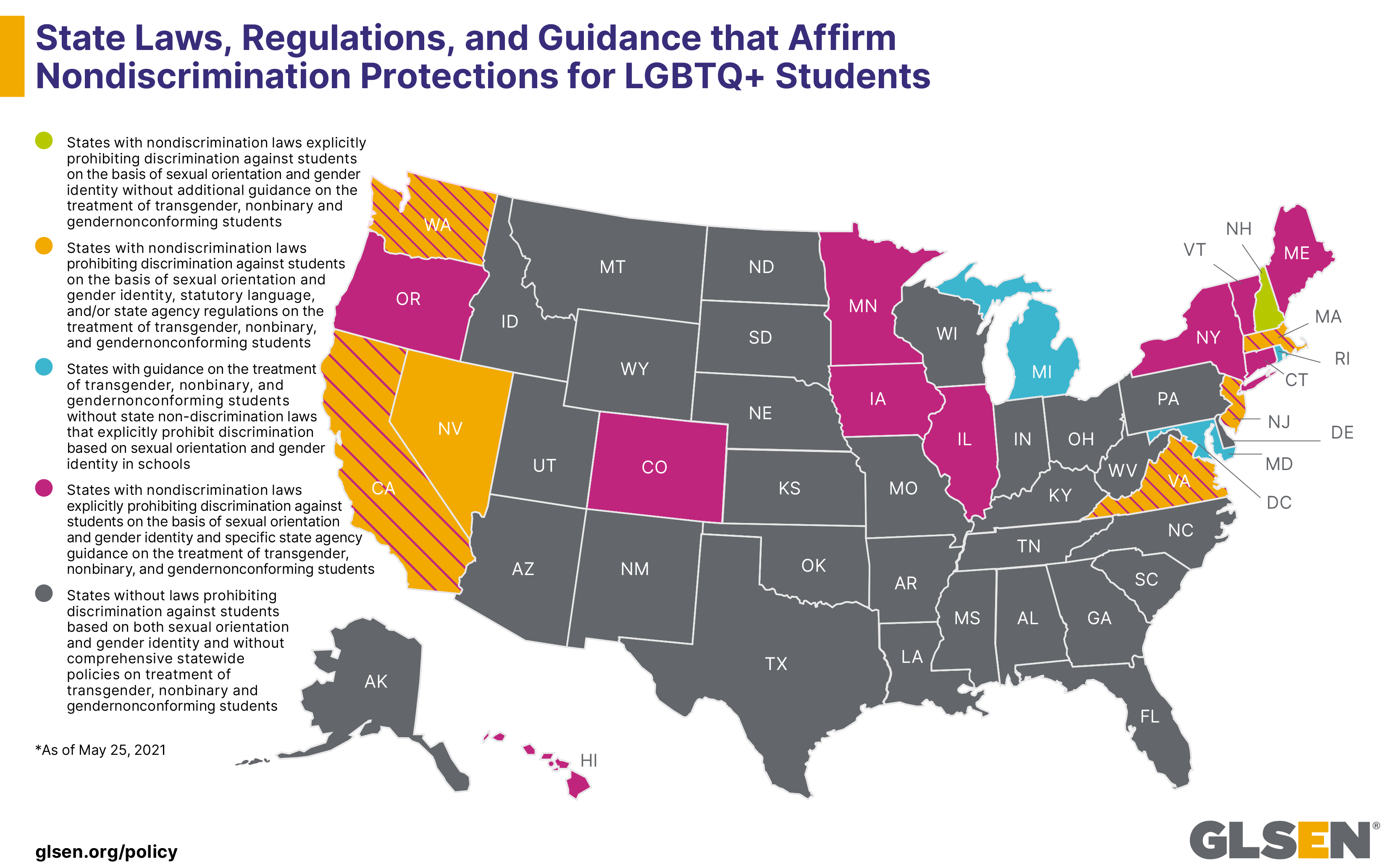 STATE LAWS, REGULATIONS, AND GUIDANCE THAT AFFIRM NONDISCRIMINATION PROTECTIONS FOR LGBTQ+ STUDENTS