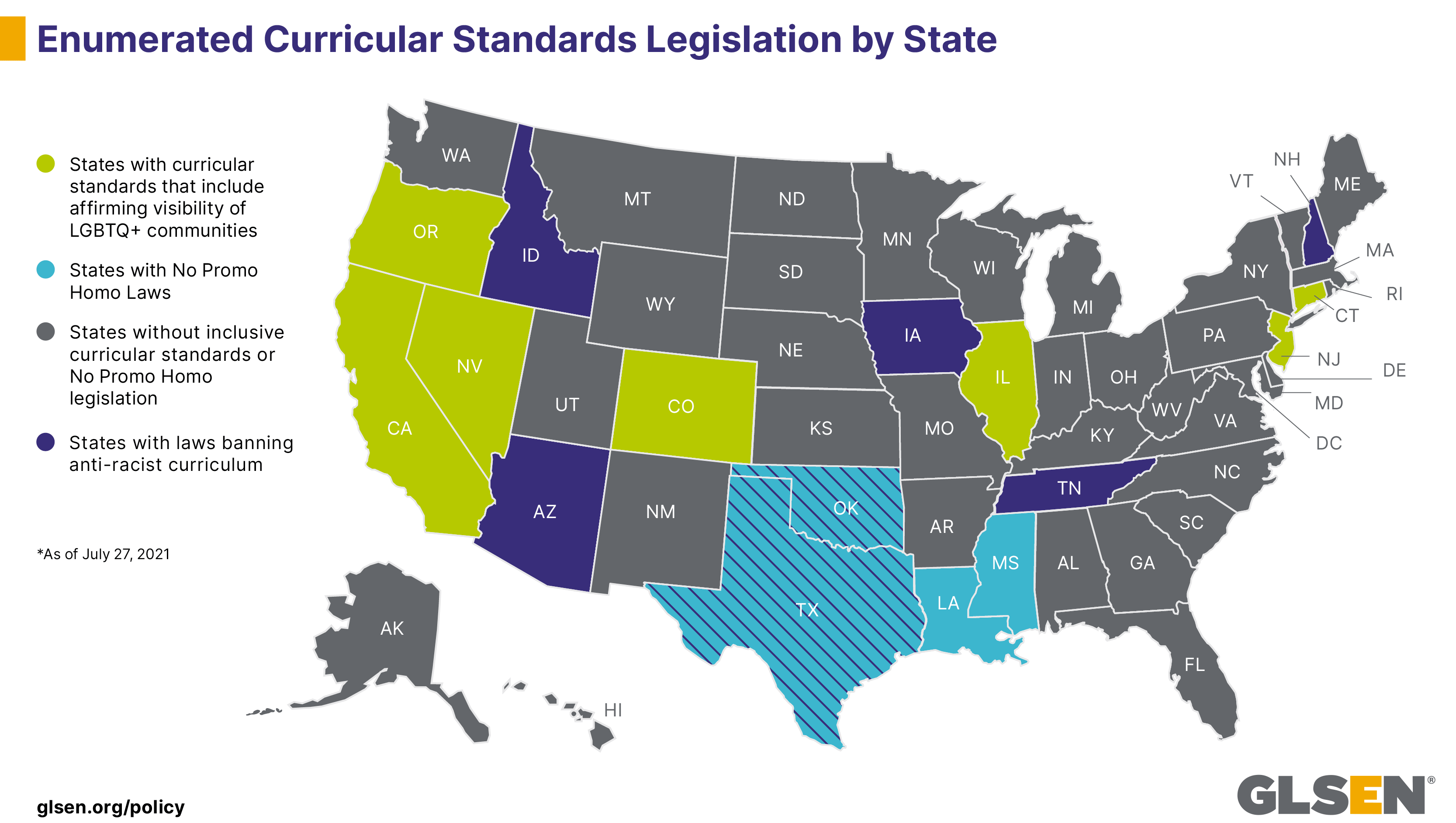 Enumerated Curricular Standards Legislation by State