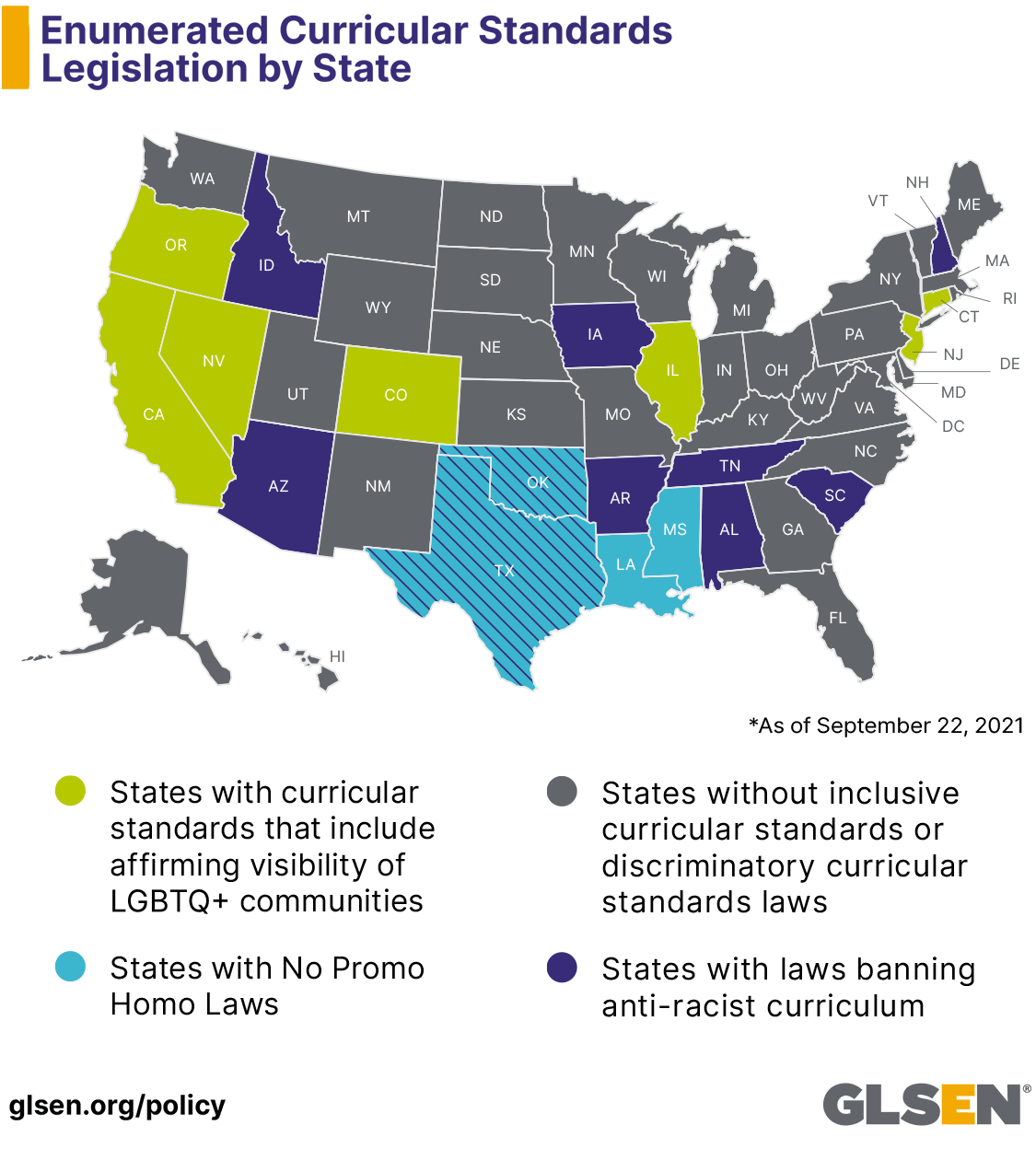 Enumerated Curricular Standards Legislation by State