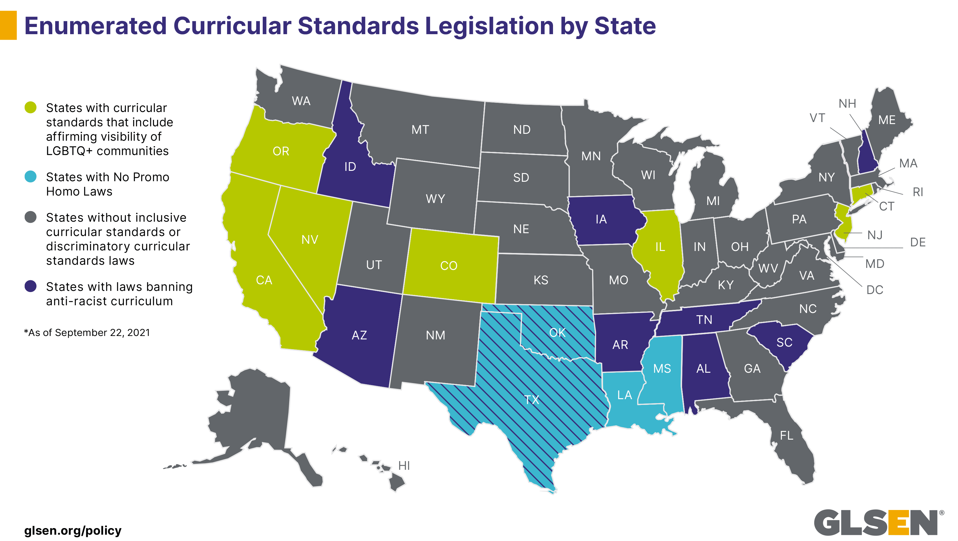 Enumerated Curricular Standards Legislation by State