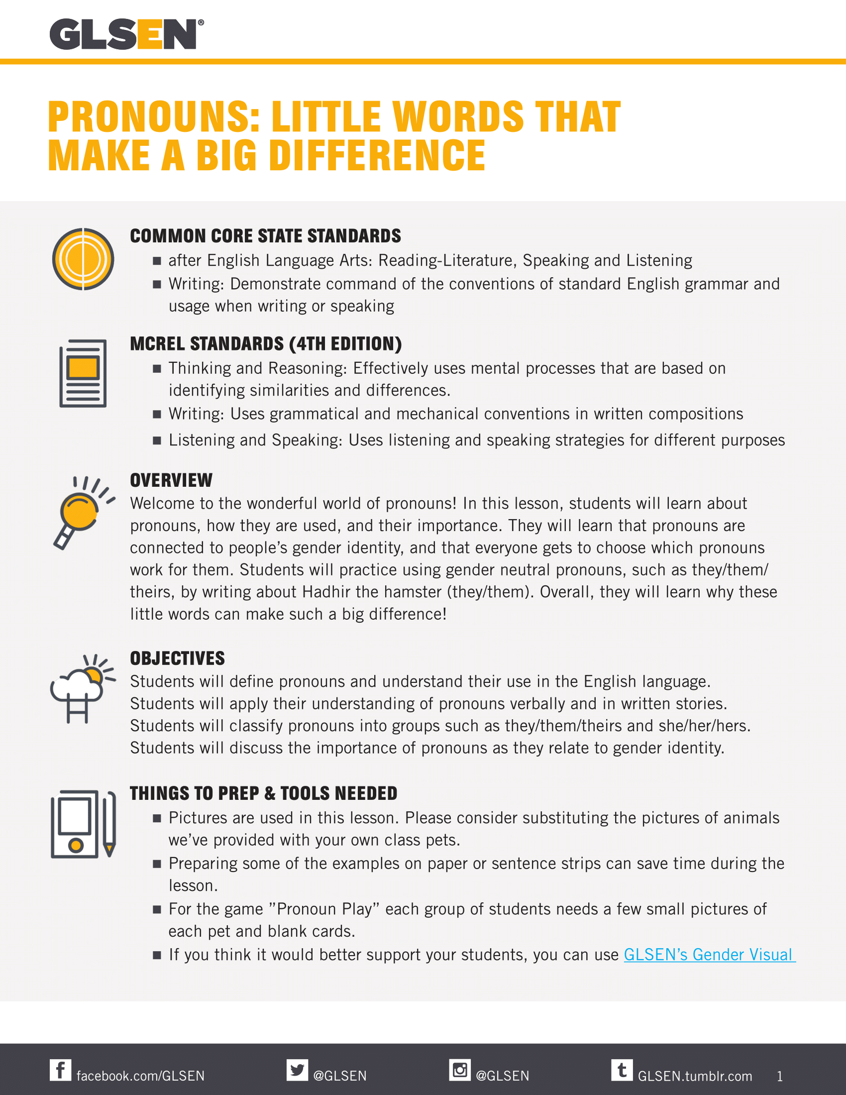 Pronouns: Little Words That Make A Big Difference Page 1