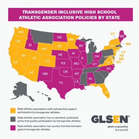 TEXT: Transgender inclusive high school athletic association policies by state. Below is a map of the United States. A legend indicates that gold means: State athletic associations with policies that support participation by transgender athletes. Grey means: State athletic association has no policy. States colored in gold are: WA, OR, CA, NV, UT, AZ, WY, CO, SD, MN, MA, VT, NY, CT, NJ, MA, DC, VA, and FL. States colored in magenta are: ID, NM, ND, NE, KS, OK, TX,  IA, MO, AR, LA, WI, IL, KY, AL, OH, NC, ME 