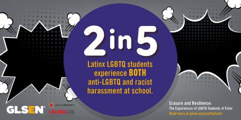 Jagged speech bubbles surround the text: 2 in 5 Latinx LGBTQ students experience both anti-LGBTQ and racist harassment at school.