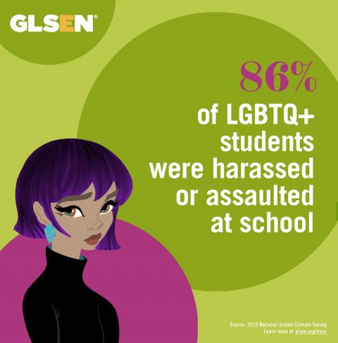 Illustration of a pensive femme person of color who has purple hair and wears a black turtle neck and blue earrings. Against a lime background, pink and white text reads: 86% of LGBTQ students were harassed or assaulted at school.  Source: 2019 National School Climate Survey. Learn more at glsen.org/nscs.