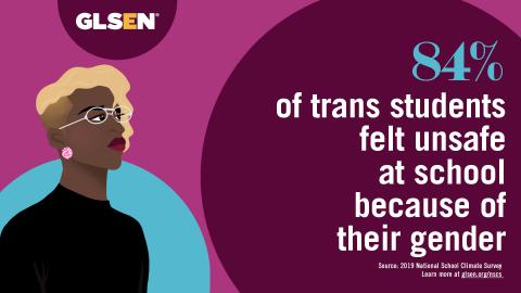 Illustration of a Black person with short curly blonde hair wearing white glasses, red lipstick, pink earrings, and a black turtleneck. Against a magenta background, blue and white text reads: 84% of transgender students felt unsafe at school because of their gender. Source: 2019 National School Climate Survey. Learn more at glsen.org/nscs.