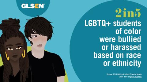 Illustration of two people a femme Black person with locks who wears gold earrings and a gold eyebrow ring to the left of a light skinned person with shaggy brown hair wearing eyeliner. Against a blue background, green and white text reads: 2 in 5 LGBTQ students of color were bullied or harassed based on race or ethnicity. Source: 2019 National School Climate Survey. Learn more at glsen.org/nscs.